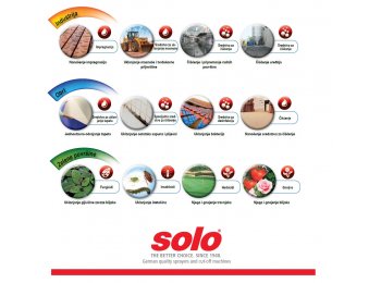 SOLO 425 PRO primjena